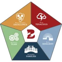 Utah Behavior Services Cedar City Center logo